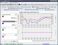 Лот: 3008294. Фото: 6. Адаптер OBD-II Elm327 USB (сканер...