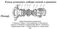 Лот: 25080952. Фото: 2. комплект ножей мясорубка мим 300. Посуда, кухонная утварь