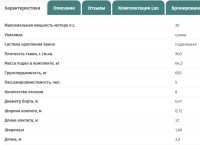 Лот: 19501645. Фото: 7. Лодка ПВХ SibRiver Allaska-390...