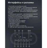 Лот: 20353489. Фото: 4. Колонка Digma D-PS1505, 20Вт... Красноярск
