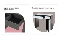 Лот: 23943513. Фото: 3. Туалетный столик Hoff Сольда. Мебель