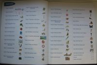 Лот: 13900567. Фото: 4. Longman children's picture dictionary... Красноярск