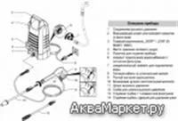 Лот: 3673346. Фото: 3. Мойка высокого давления без нагрева... Авто, мото, водный транспорт