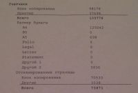 Лот: 7314492. Фото: 3. МФУ / Kyocera / Model: Ecosys... Компьютеры, оргтехника, канцтовары