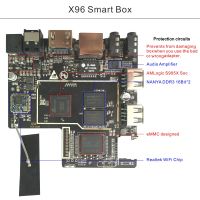 Лот: 8574146. Фото: 7. Android TV Box X96 Amlogic S905X...