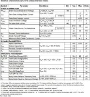 Лот: 12477394. Фото: 3. транзистор FET AO4411, 30V, 8A... Красноярск