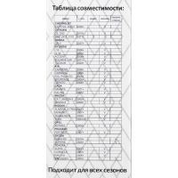 Лот: 25879785. Фото: 3. Щетка стеклоочистителя Autovirazh... Авто, мото, водный транспорт