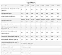 Лот: 21351736. Фото: 7. АБЗ (60-400Т/Ч).