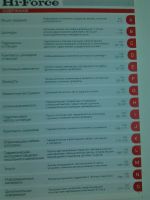 Лот: 14939746. Фото: 2. Каталог гидроинструмента Hi-Force. Справочная литература