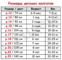 Лот: 9089484. Фото: 3. Колготки детские махровые, 104... Дети растут