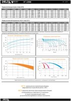 Лот: 17307843. Фото: 3. Аккумулятор Delta DT12008 12В... Бытовая техника