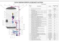 Лот: 20867546. Фото: 4. Проектирование отопления. Красноярск