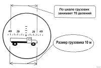 Лот: 10740550. Фото: 3. Охотничий Бинокль с центральной... Туризм, охота, рыбалка, самооборона