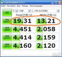 Лот: 14033770. Фото: 2. Карта памяти microSD 32 GB. Носители информации