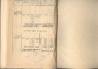 Лот: 21786363. Фото: 10. Енисейская Сибирь.* Л.Л.Тове.Приложение...