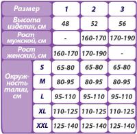 Лот: 10119232. Фото: 2. Корректор осанки усиленный. Медицина