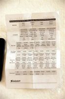 Лот: 1626557. Фото: 2. Кнопка дистанционного спуска Canon... Фотокамеры