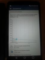 Лот: 7854781. Фото: 6. LG G3 TITAN (Максимальная версия...