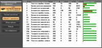 Лот: 19541425. Фото: 2. Жесткий диск WD 1TB. Комплектующие