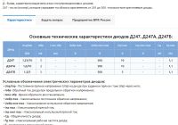 Лот: 25766567. Фото: 2. диод Д247, 500в, 10а, новый. Радиодетали  (электронные компоненты)