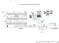 Лот: 5846177. Фото: 15. Изготовление щитов автоматического...