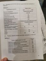 Лот: 18344477. Фото: 7. Станок деревообрабатывающий Муравей...