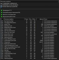 Лот: 25234700. Фото: 2. Жесткий диск 2.5" HDD 640Gb Toshiba... Комплектующие
