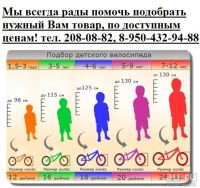 Лот: 9515316. Фото: 4. Велосипед Горный Хартейл Format... Красноярск
