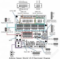 Лот: 2794843. Фото: 2. Arduino Sensor Shield v5. Радиодетали  (электронные компоненты)