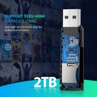 Лот: 21574352. Фото: 6. Картридер UGREEN USB 3.0 Multifunction...