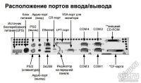 Лот: 15050686. Фото: 5. POS терминал Posiflex TP-5800...