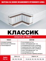 Лот: 10227079. Фото: 2. Матрас ортопедический «Классик... Мебель для спальни