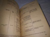 Лот: 18017450. Фото: 5. Иванова Н.А., Шумакова А.А. Календарь-справочник...