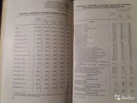 Лот: 16698236. Фото: 4. Страна советов за 50 лет. Сборник... Красноярск