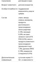 Лот: 17805473. Фото: 4. Корм для крыс Beaphar Care+ Rat... Красноярск