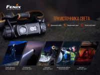 Лот: 21441104. Фото: 9. Налобный фонарь Fenix HM60R