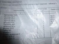 Лот: 3616784. Фото: 5. предпусковой подогреватель Северс-М