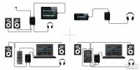 Лот: 12999216. Фото: 2. Контроллер Traktor Z1 новый,на... Профессиональный звук