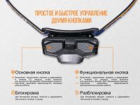 Лот: 21441185. Фото: 10. Налобный фонарь Fenix HL30 (2018...