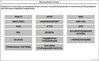 Лот: 4013948. Фото: 2. Honda HIM HDS cable версия HDS... Инструмент