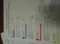 Лот: 16346476. Фото: 5. Лазерный Цветной принтер