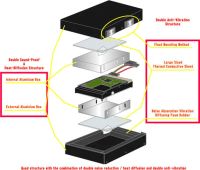 Лот: 5089861. Фото: 6. Scythe Quiet Drive 2,5