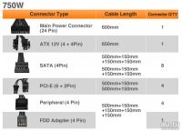 Лот: 18474904. Фото: 5. Блок питания Thermaltake smart...