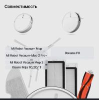 Лот: 23311914. Фото: 2. Аксессуары к робот-пылесосу Mi... Запчасти для бытовой техники