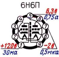 Лот: 9896456. Фото: 2. 6н6п. Радиодетали  (электронные компоненты)