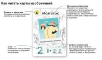 Лот: 4735221. Фото: 9. Настольная игра "Нефариус"; про...