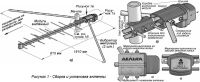 Лот: 7642111. Фото: 3. Антенна наружная Дельта Н-311-02... Бытовая техника