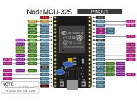 Лот: 16263865. Фото: 2. Плата разработчика NodeMCU 32S... Радиодетали  (электронные компоненты)