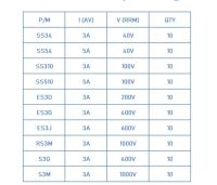 Лот: 18455805. Фото: 3. Диод , SS34 , SS54 , SS310 , SS510... Красноярск