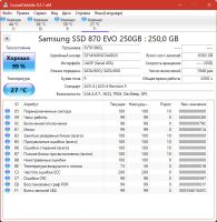 Лот: 22223483. Фото: 3. 2.5" SSD Samsung 870 EVO 250gb... Компьютеры, оргтехника, канцтовары